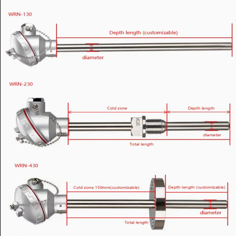 Capteur de température de type K – Sonde montée sur support avec tête de raccordement et fixation filetée